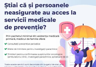 IMPORTANT! Servicii medicale de care pot beneficia persoanele neasigurate